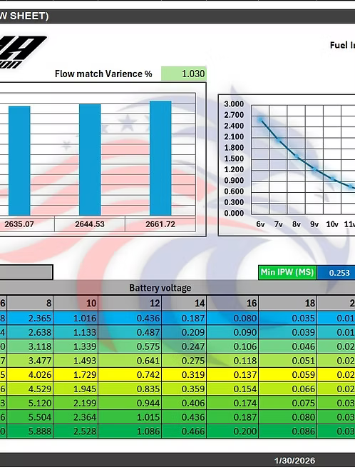 Alpha Injection 2600cc - Acura - Honda - Fuel Injectors